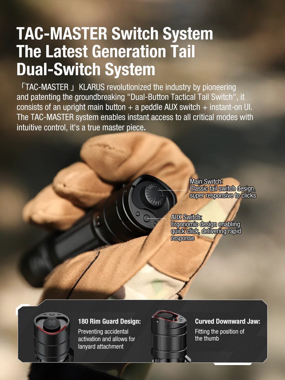 Klarus XT2CR PRO-V2 Tactical Flashlight — 2300 Lumens, USB-C Rechargeable - Good Nite Gear