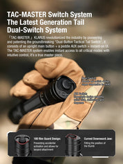 Klarus XT2CR PRO-V2 Tactical Flashlight — 2300 Lumens, USB-C Rechargeable - Good Nite Gear