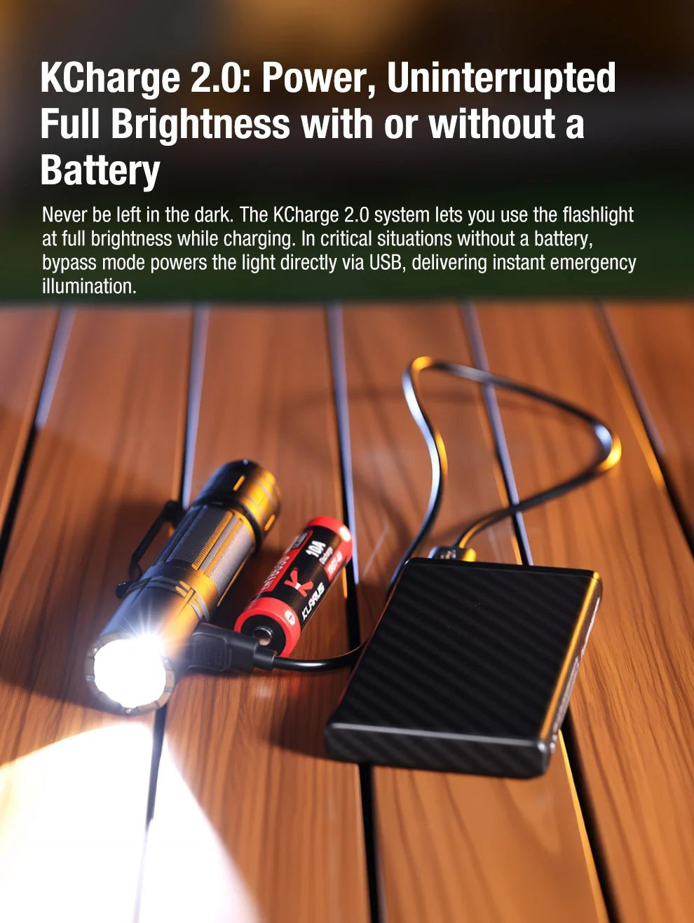 Klarus XT2CR PRO-V2 Tactical Flashlight — 2300 Lumens, USB-C Rechargeable - Good Nite Gear