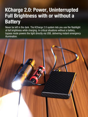 Klarus XT2CR PRO-V2 Tactical Flashlight — 2300 Lumens, USB-C Rechargeable - Good Nite Gear