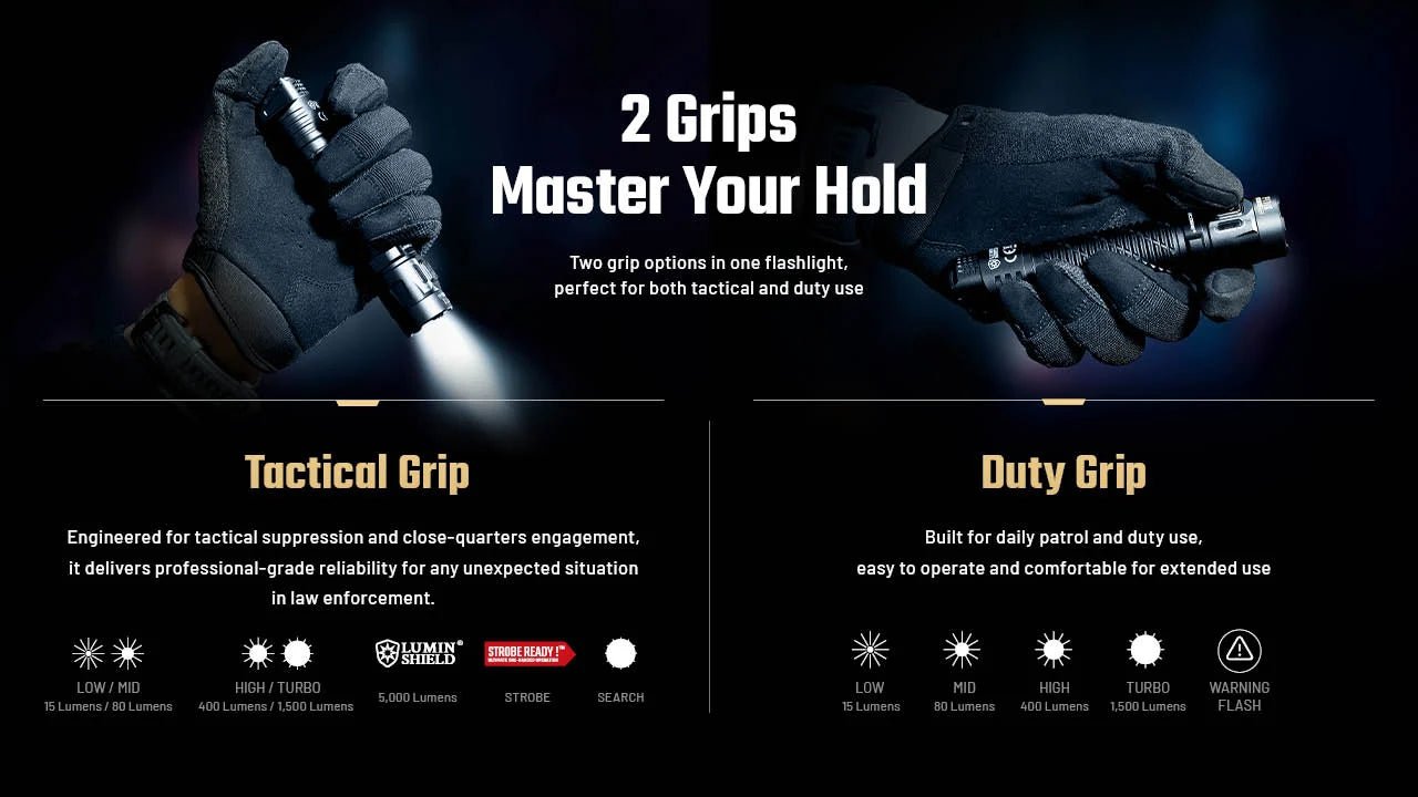 Nitecore P17iX Tactical Flashlight - 5000 Lumens - Good Nite Gear