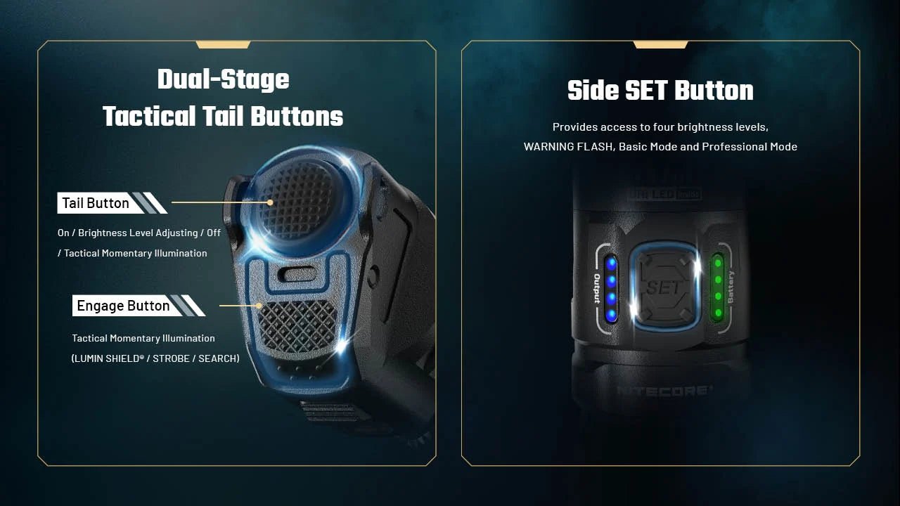 Nitecore P17iX Tactical Flashlight - 5000 Lumens - Good Nite Gear