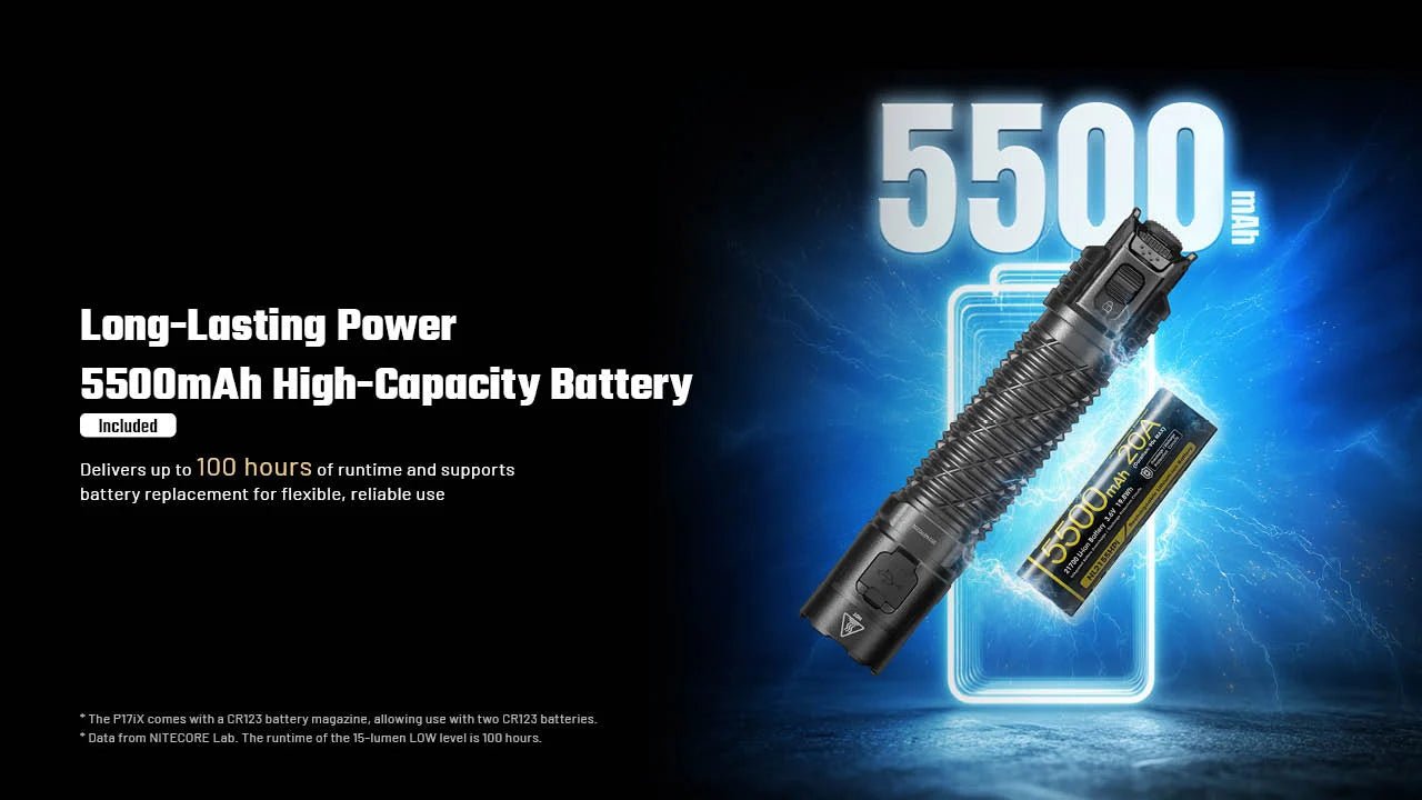 Nitecore P17iX Tactical Flashlight - 5000 Lumens - Good Nite Gear