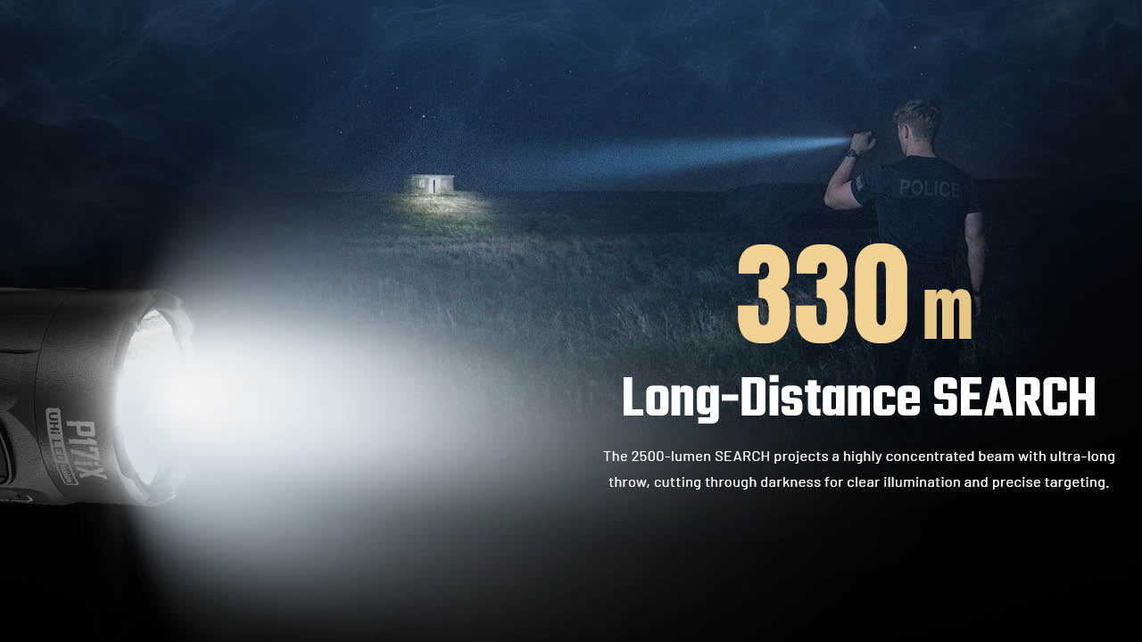 Nitecore P17iX Tactical Flashlight - 5000 Lumens - Good Nite Gear