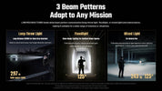 Nitecore P17iX Tactical Flashlight - 5000 Lumens - Good Nite Gear