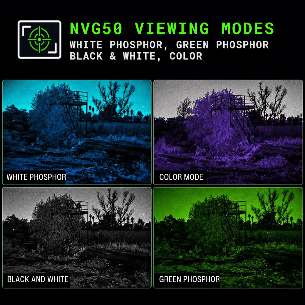NVG50 Digital Night Vision Monocular - Ships by 10/16/2026 - Good Nite Gear