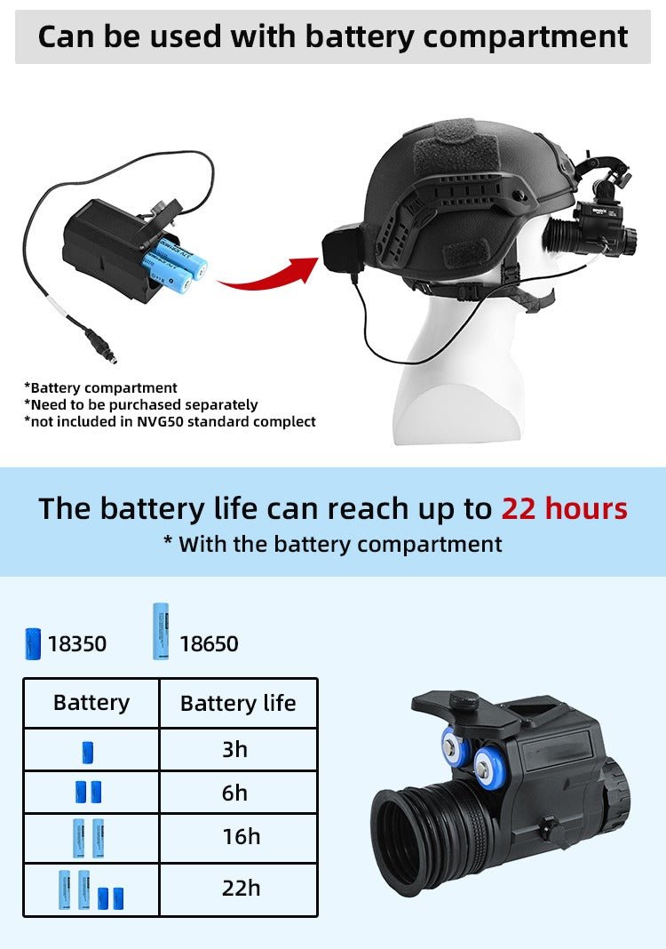 NVG50 External Battery Pack - Good Nite Gear