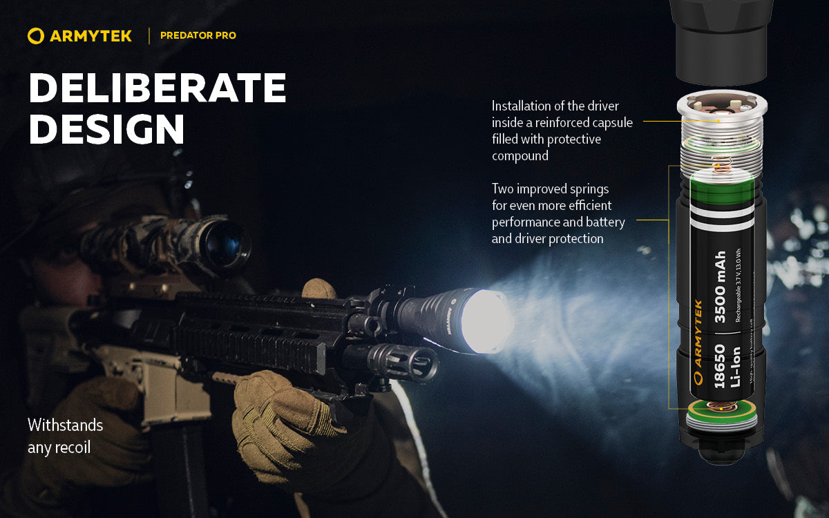 ARMYTEK Predator Pro Tactical Flashlight