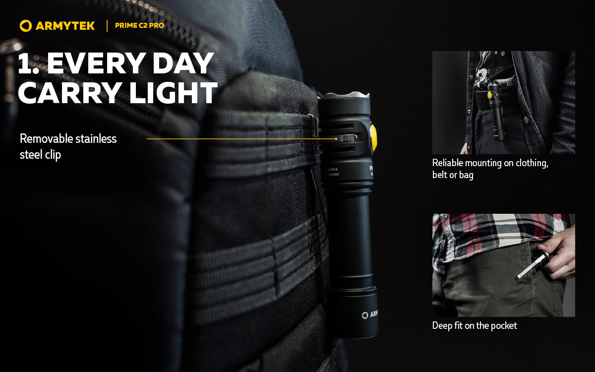 ARMYTEK Prime C2 Pro Everyday Carry Light 2400 Lumens