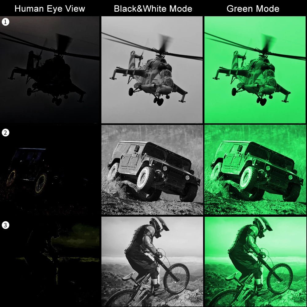 NVG10 IR Tactical Digital Night Vision Monocular - Good Nite Gear
